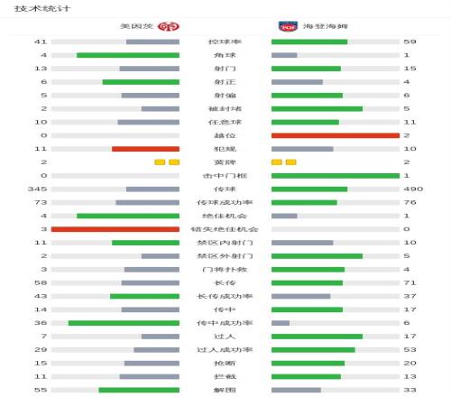 价值,亿豪门陷困,三连败叠加,云顶娱乐,云顶娱乐下载,云顶娱乐官网,云顶娱乐入口,云顶娱乐登录,云顶娱乐链接