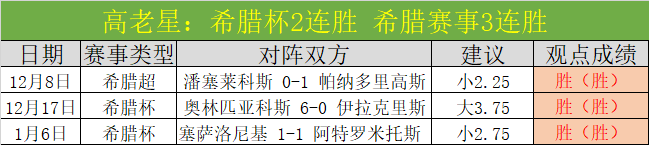 探索秘境佳,哈帕拉奥伊,罗邀您共享,云顶娱乐,云顶娱乐下载,云顶娱乐官网,云顶娱乐入口,云顶娱乐登录,云顶娱乐链接