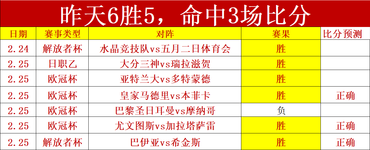 意甲半场焦,桑切斯屡险,破门,云顶娱乐,云顶娱乐下载,云顶娱乐官网,云顶娱乐入口,云顶娱乐登录,云顶娱乐链接