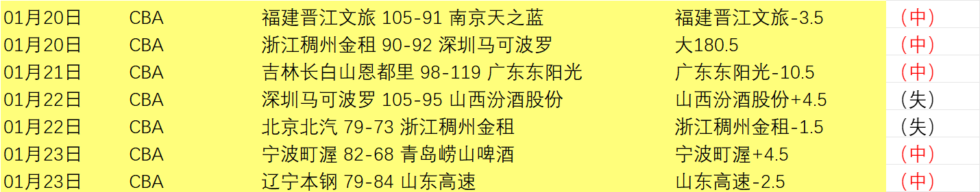卢卡,大乐透期号,云顶娱乐,云顶娱乐,云顶娱乐下载,云顶娱乐官网,云顶娱乐入口,云顶娱乐登录,云顶娱乐链接