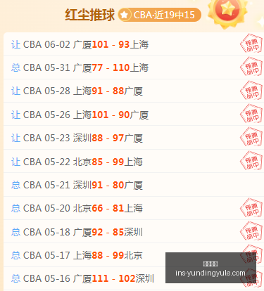 粉丝专享热,门盘点,评分揭晓,云顶娱乐官网,云顶娱乐App,云顶娱乐互动,云顶娱乐平台,云顶娱乐中心