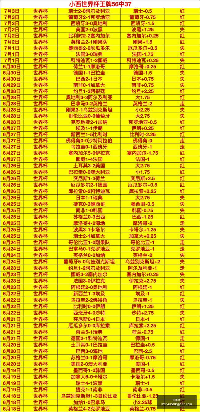云顶娱乐,云顶娱乐官网,云顶娱乐App,云顶娱乐官网,云顶娱乐App,云顶娱乐互动,云顶娱乐平台,云顶娱乐中心