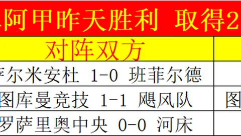 汪士钦：14岁失母，21岁入选国足，7年奋斗路迹解析