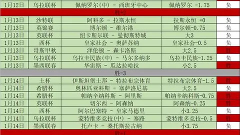 五大悬念揭晓！东部联赛榜首大战即将点燃激情！