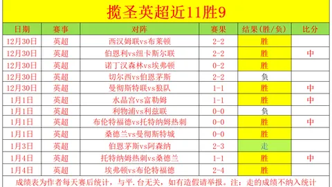《诺丁汉森林引援悬念升级：马特塔加盟传闻待定，斯基拉曝未达成协议》